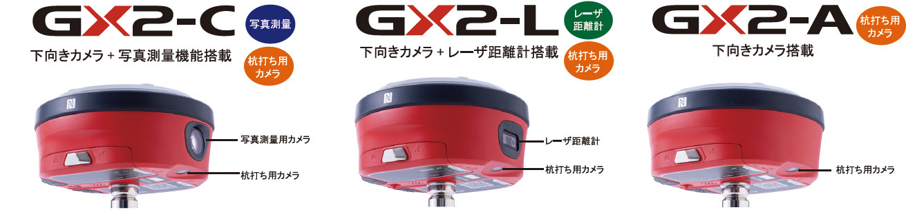 画像：マルチGNSS受信機　GS08＋