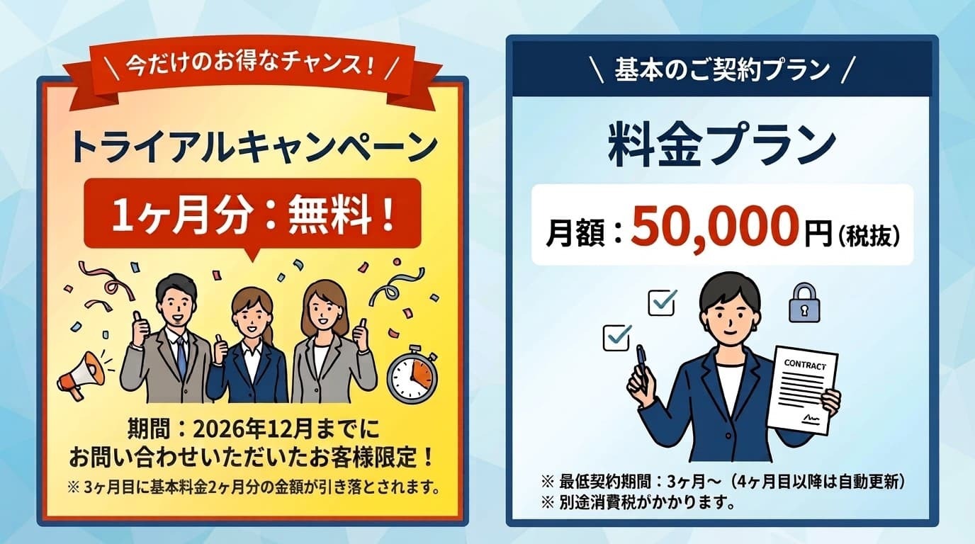 料金プラン