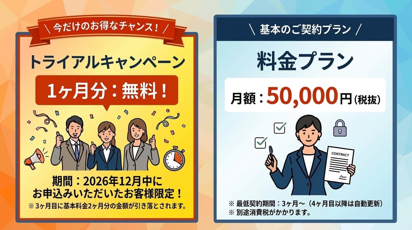 料金プラン